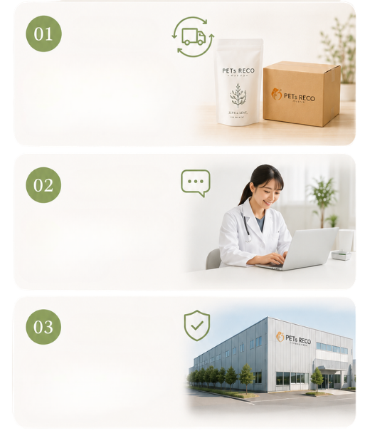 PETs RECOの購入体験